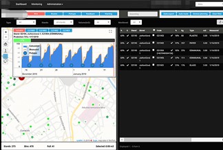 Drie minuten om RFID-technologie te begrijpen