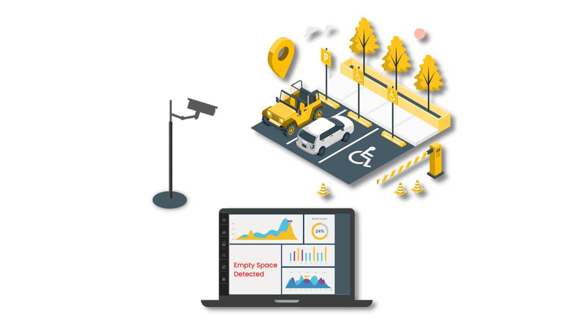 Een revolutie in stedelijk parkeren: de rol van RFID-technologie bij het verbeteren van de efficiëntie