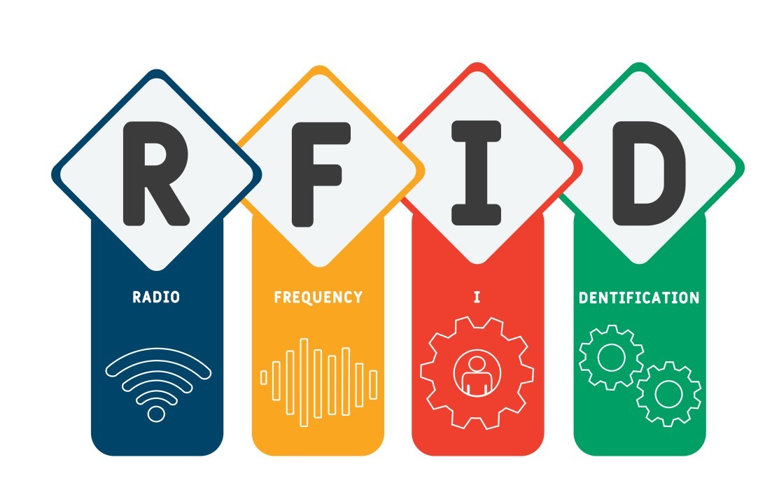 Intelligente inspectie en onderhoud van RFID-brandbeveiligingsinstallaties