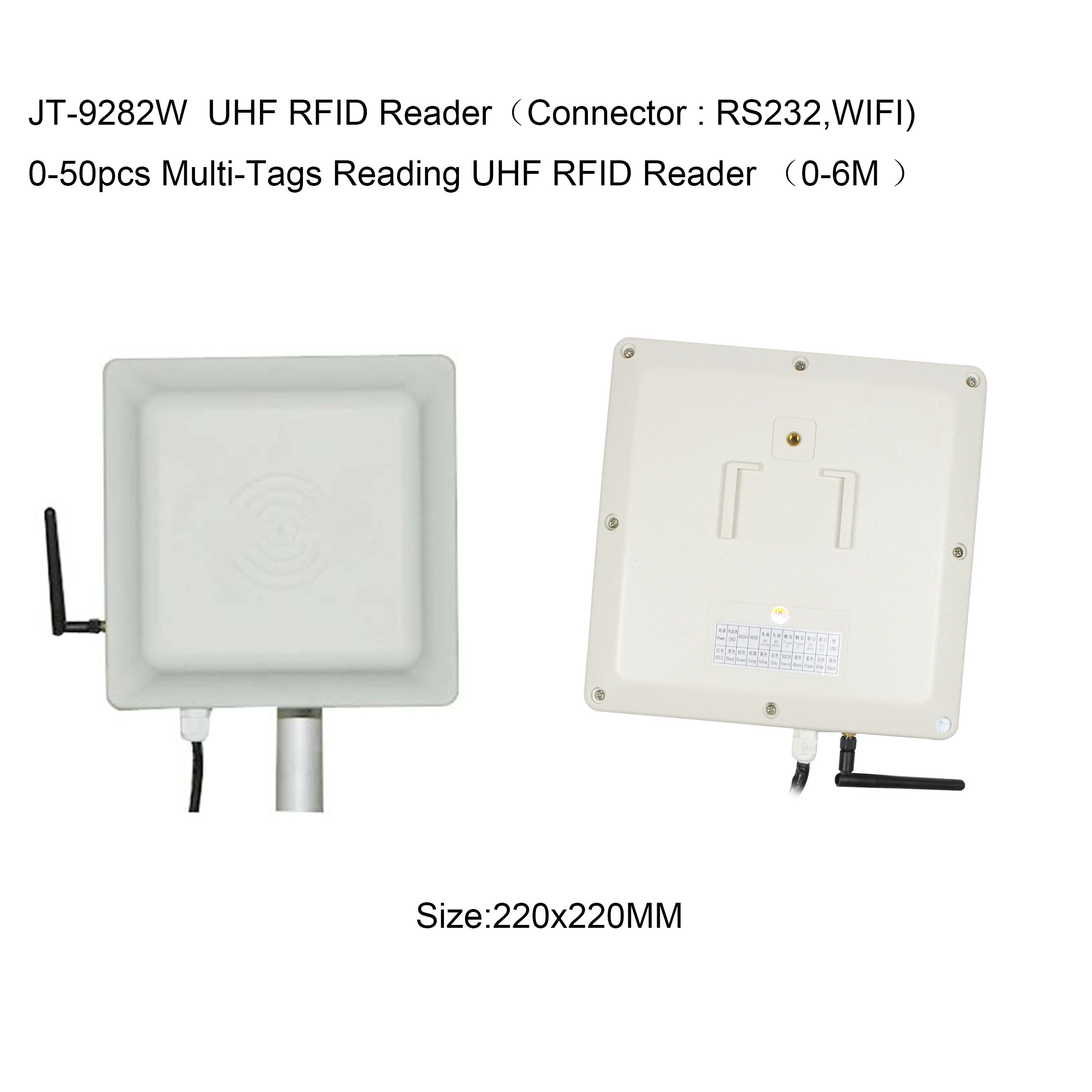 902-928MHz R2000 Impinj WIFI Middellangeafstand UHF RFID-lezer 0-6M
