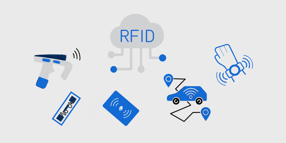 Waarom ingebouwde RFID-lezers essentieel zijn voor moderne IoT-toepassingen
